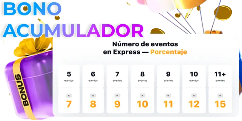 Bono Acumulador 1Win Argentina